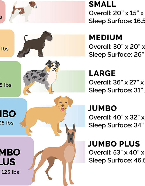 Load image into Gallery viewer, Replacement Pet Bed Cover - Plush Fur and Décor Comfy Couch Washable Dog Bed Cover, Diamond Brown, Jumbo plus (Xx-Large)

