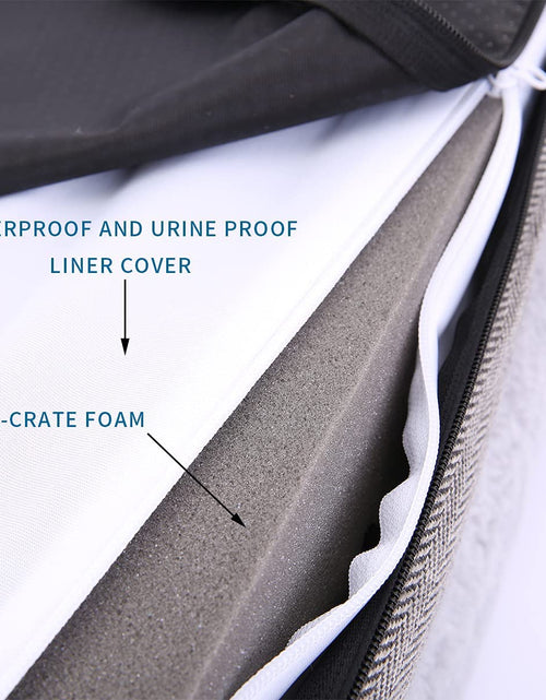 Load image into Gallery viewer, Orthopedic Dog Bed for Large Dogs and Medium Dogs, Dog Sofa Bed with Waterproof Liner Pad and Removable Washable Cover, Dog Mat for Crates and Couch，Puppy Bed, Pet Bed
